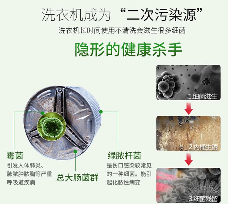 無(wú)錫洗衣機(jī)清洗，無(wú)錫清洗洗衣機(jī)，云智慧家政